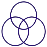 Integration
